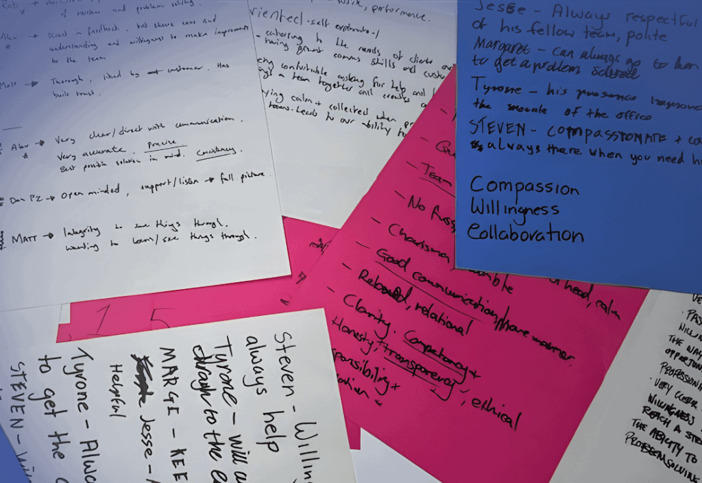 Defining How We Work