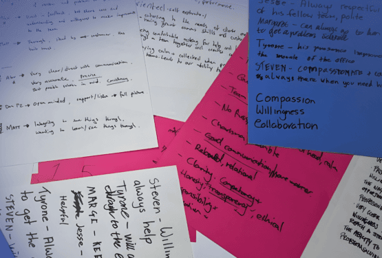 Defining How We Work